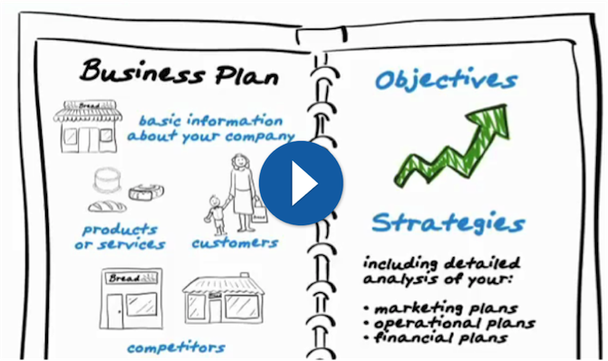 sme toolkit business plan